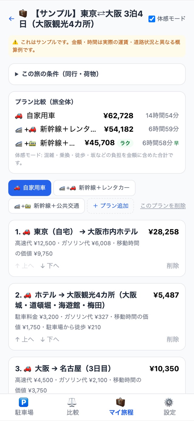 身軽な旅では新幹線+電車がいちばんラク