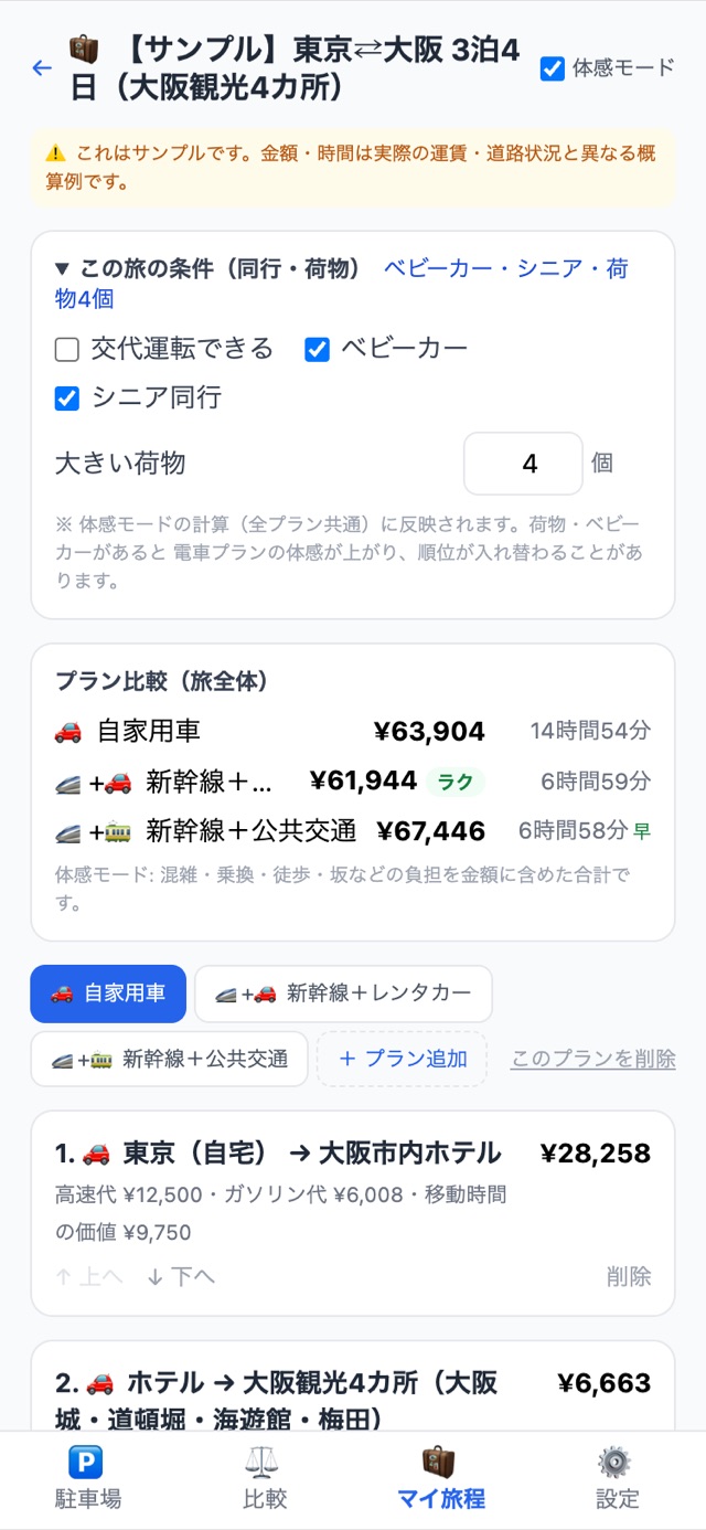 ベビーカーと荷物4つの家族では答えが逆転